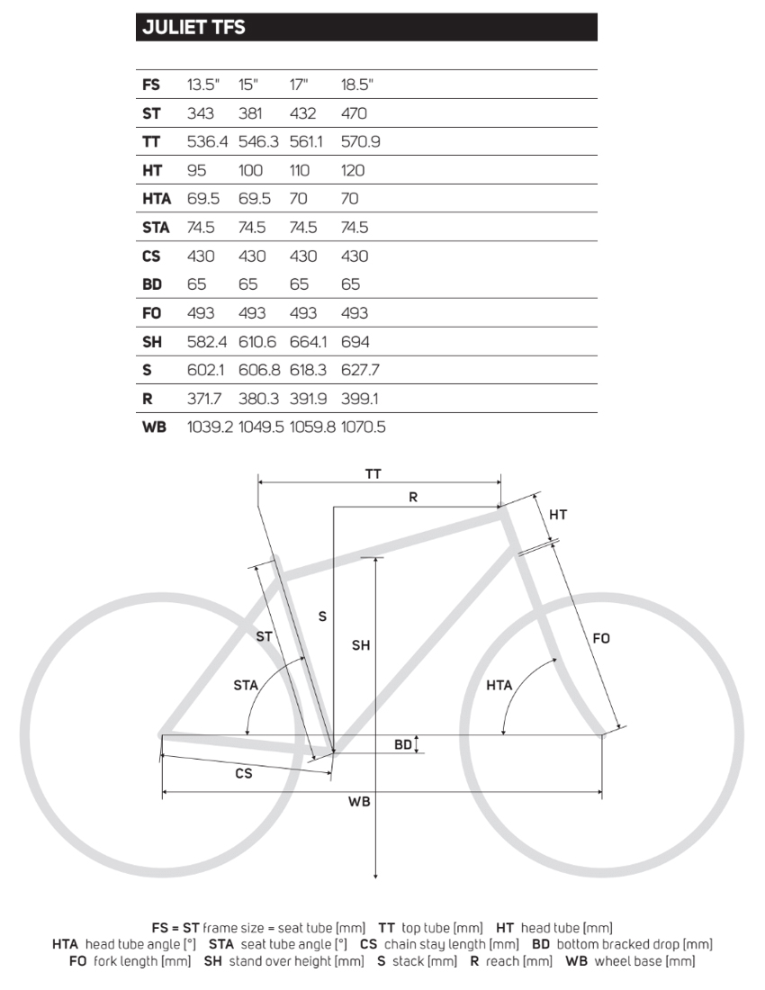 Merida Road Bike Frame Size Chart